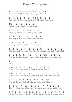 Pursuit Of Happiness Notas de piano en letras por Kid Cudi - Arr.Bercob