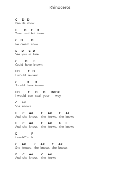 Rhinoceros Nota surat piano oleh The Smashing Pumpkins - Arr.Triswolf Roochel
