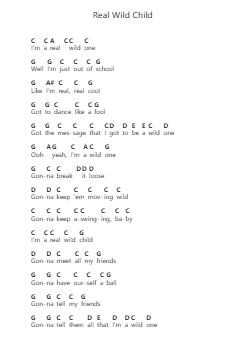Real Wild Child Piano letter notes by Iggy Pop - Arr.Leighruth