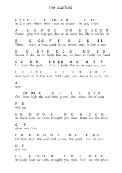 The Scaffold Nota surat piano oleh Elton John - Arr.Steinter Rooridge