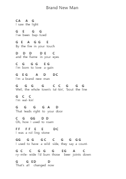 Brand New Man ピアノの音符 by Brooks & Dunn - Arr.Kingsmiah Burnekyle