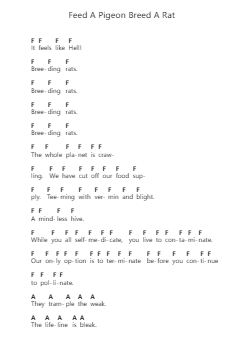 Feed A Pigeon Breed A Rat Piano letter notes by The Acacia Strain - Arr.Jerhue