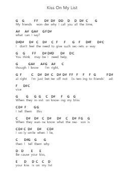 Kiss On My List पियानो पत्र नोट्स द्वारा Hall & Oates - Arr.Juddprice Maudrwood
