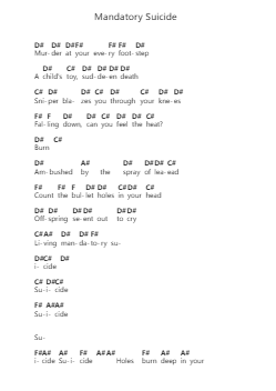 Mandatory Suicide Piano letter notes by Slayer - Arr.Broreen Montlyle
