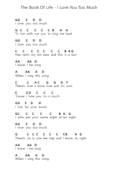 The Book Of Life - I Love You Too Much Notas de piano en letras por Misc Cartoons - Arr.Ranphia Boydle