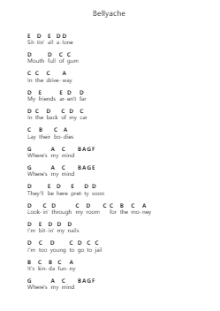 Bellyache पियानो पत्र नोट्स द्वारा Billie Eilish - Arr.Quingar