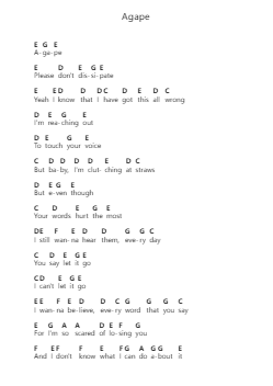 Agape Piano letter notes by Bear's Den - Arr.Bunharine Coftroy