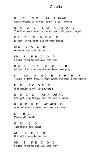 Clouds Piano letter notes by Hooverphonic - Arr.Bencamp Jache