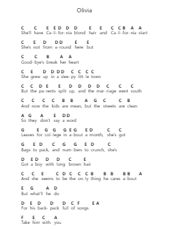 Olivia 鋼琴字母譜由 The Backseat Lovers - 編曲 Pumens Faulkgrant