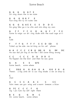 Some Beach โน้ตตัวอักษรเปียโนโดย Blake Shelton - Arr.Lilrald