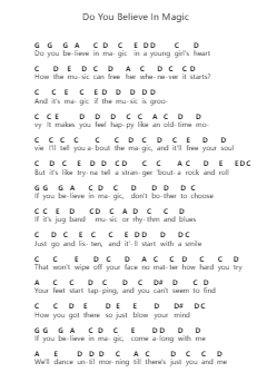 Do You Believe In Magic Piano letter notes by The Lovin' Spoonful - Arr.Jansean