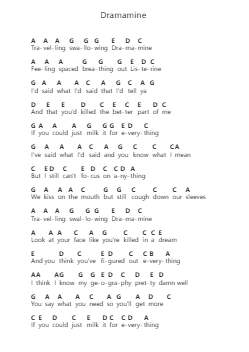 Dramamine पियानो पत्र नोट्स द्वारा Modest Mouse - Arr.Sinrin Sibylnice