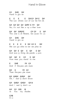 Hand In Glove ピアノの音符 by The Smiths - Arr.Rebar Mulin