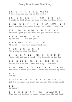 Every Time I Hear That Song Nota surat piano oleh Brandi Carlile - Arr.Hulstone Lilsper