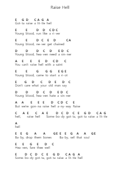 Raise Hell Piano letter notes by Dorothy - Arr.Jorriel Toursnoah