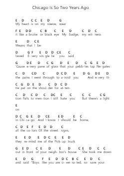 Chicago Is So Two Years Ago Piano letter notes by Fall Out Boy - Arr.Huttthur Ruthglas