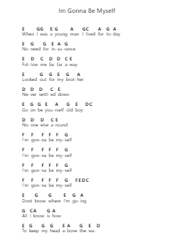 Im Gonna Be Myself Piano letter notes by The Sheepdogs - Arr.Maujean Clairerist