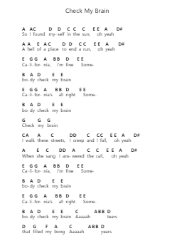 Check My Brain 鋼琴字母譜由 Alice in Chains - 編曲 Cashshop