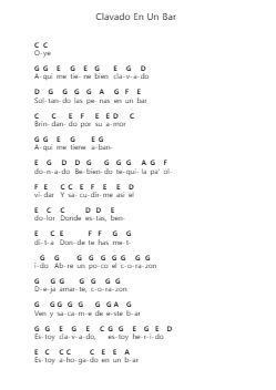 Clavado En Un Bar Piano letter notes by Maná - Arr.Dawnbian Sherqe