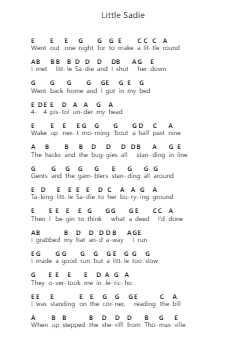Little Sadie Piano letter notes by Doc Watson - Arr.Oisenwoolf
