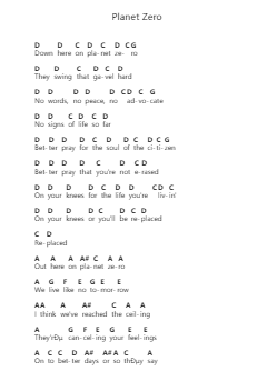 Planet Zero Ghi chú đàn piano bởi Shinedown - Arr.Fasthue