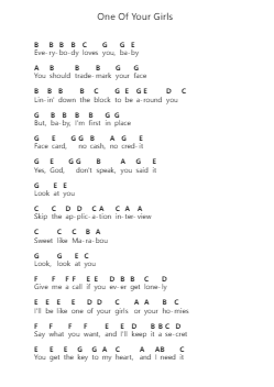 One Of Your Girls पियानो पत्र नोट्स द्वारा Troye Sivan - Arr.Leijoan