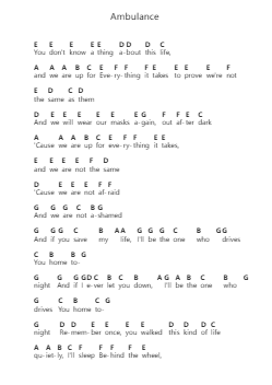 Ambulance पियानो पत्र नोट्स द्वारा My Chemical Romance - Arr.Jonqy Keyreed
