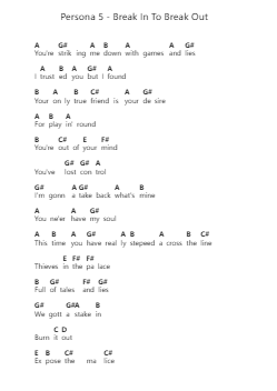 Persona 5 - Break In To Break Out Klavierbuchstaben-Noten von Misc Computer Games - Arr.Rhotab