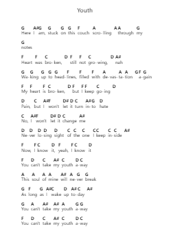Youth Ghi chú đàn piano bởi Shawn Mendes - Arr.Jeffhy Lionelmatt