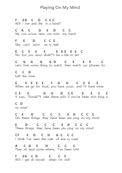 Playing On My Mind 钢琴字母谱由 The 1975 - 编曲 Oryet Zosoll