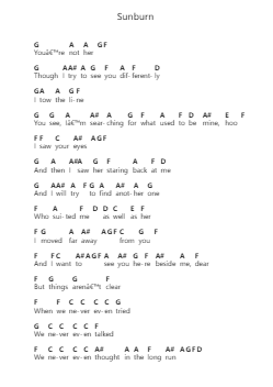 Sunburn Piano letter notes by Ed Sheeran - Arr.Roymens