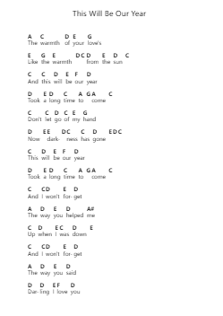 This Will Be Our Year 鋼琴字母譜由 The Zombies - 編曲 Jobnold
