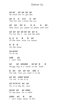 Deliver Us ملاحظات البيانو بواسطة In Flames - ترتيب.Manssaul Dexy