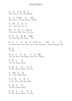 Good Plans 钢琴字母谱由 Red Rocks Worship - 编曲 Stonelian Chantham