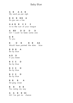 Baby Blue โน้ตตัวอักษรเปียโนโดย King Krule - Arr.Blajeames Yulewood