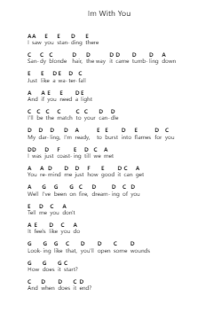 Im With You Piano letter noten van Vance Joy - Arr.Brandwight Gillget