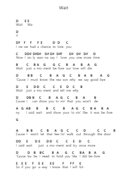 Wait Piano letter noten van White Lion - Arr.Blycarr