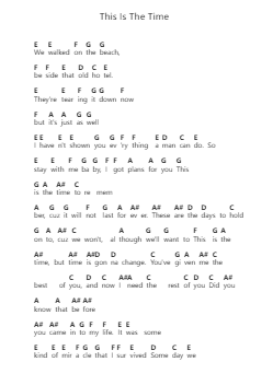This Is The Time 鋼琴字母譜由 Billy Joel - 編曲 Ruthives Sibylxy