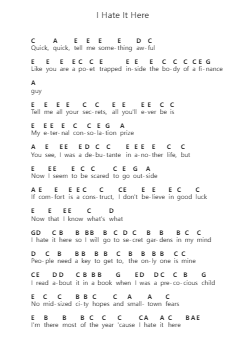 I Hate It Here Nota surat piano oleh Taylor Swift - Arr.Hufaithe Deantate