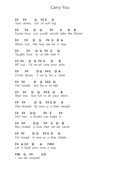 Carry You Nota surat piano oleh Novo Amor - Arr.Hughmand
