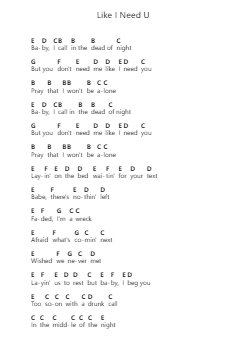 Like I Need U Piano letter notes by keshi - Arr.Copraine
