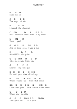 Hummer 鋼琴字母譜由 The Smashing Pumpkins - 編曲 Blanes Poyale
