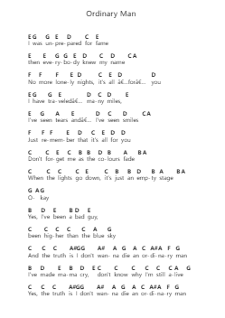 Ordinary Man Piano letter notes by Ozzy Osbourne - Arr.Boralph Giltin