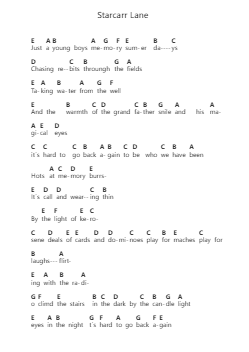 Starcarr Lane Piano letter notes by Alcatrazz - Arr.Wordcox Maxjack