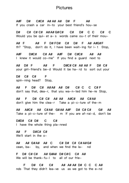 Pictures Piano letter notes by Benjamin Francis Leftwich - Arr.Chrisdys