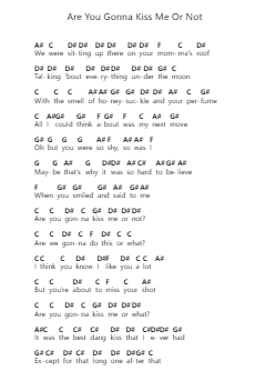 Are You Gonna Kiss Me Or Not Piano letter notes by Thompson Square - Arr.Hornwald