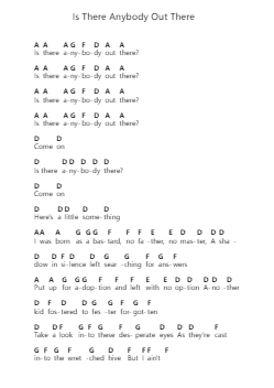 Is There Anybody Out There ピアノの音符 by Machine Head - Arr.Mondlius