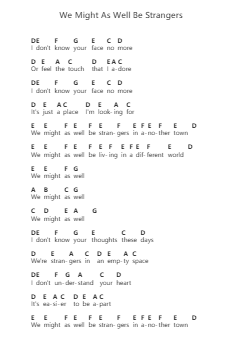 We Might As Well Be Strangers Piano letter notes by Keane - Arr.Elboyce