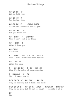 Broken Strings Piano letter notes by James Morrison - Arr.Gemten Churhy