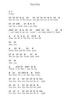 Kiss Kiss Piano letter notes by Machine Gun Kelly - Arr.Swinfred Clarkdiah